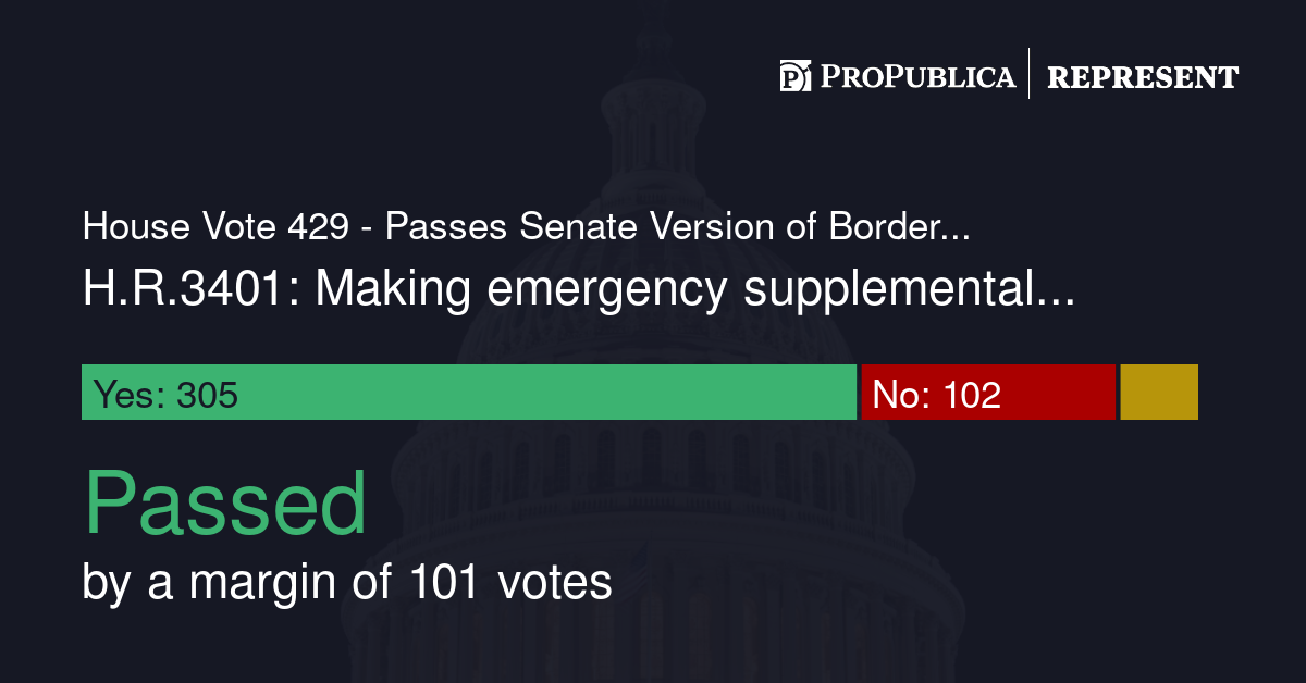 House Vote 429 Passes Senate Version of Border Funding Bill