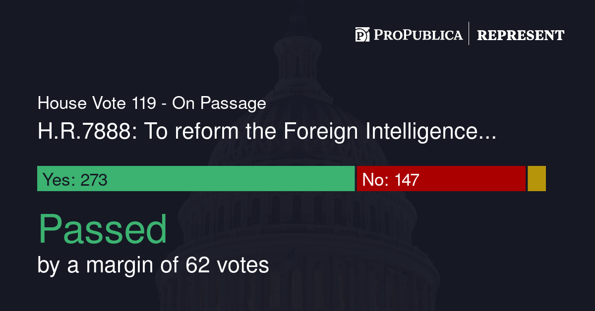 House Vote 119 - On Passage | Represent | ProPublica