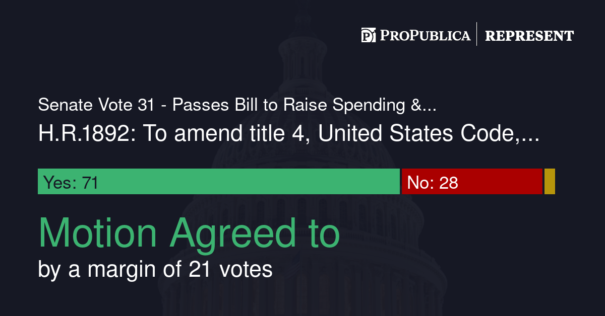 Senate Vote 31 Passes Bill To Raise Spending And Reopen Government Represent Propublica 